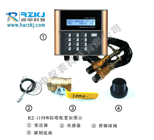 RZ-1158W產品套裝