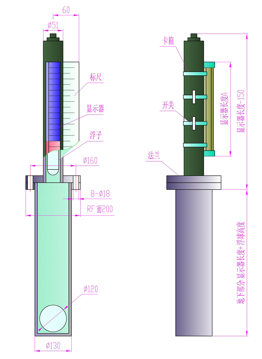 點(diǎn)擊查看源網(wǎng)頁