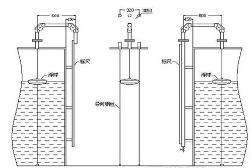 浮標液位計 浮標液位計