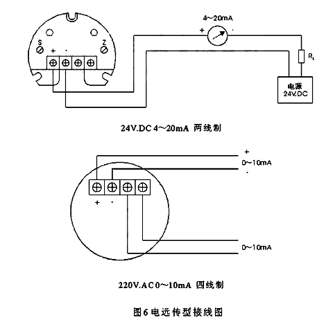 磁翻板液位計4-20mA接線