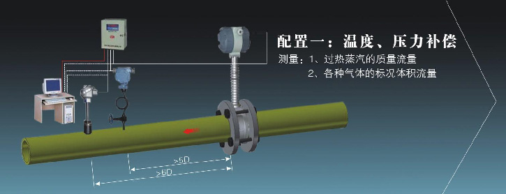 溫壓補償渦街流量計