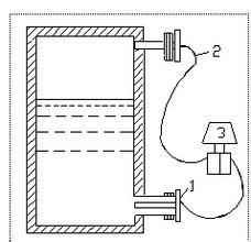 雙法蘭液位計(變送器)安裝方式