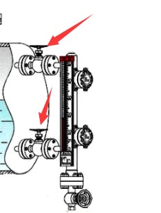 磁翻板液位計維護注意事項