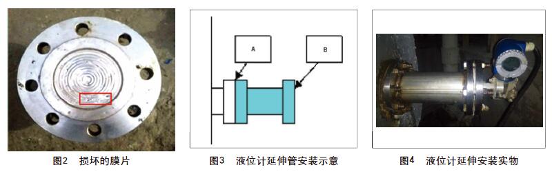 液位變送器膜片損壞故障處理及其維護(hù)圖片