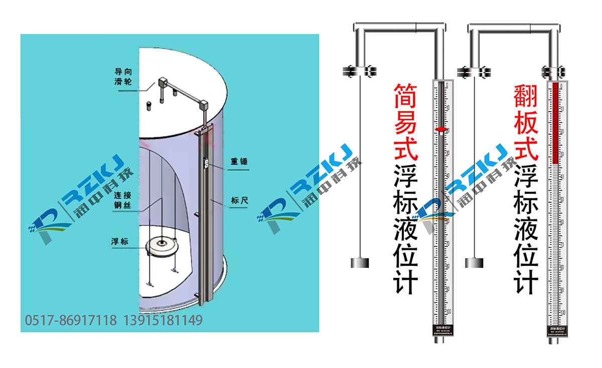 浮標液位計分類