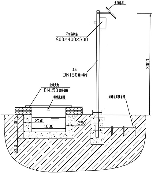 明渠流量計(jì)